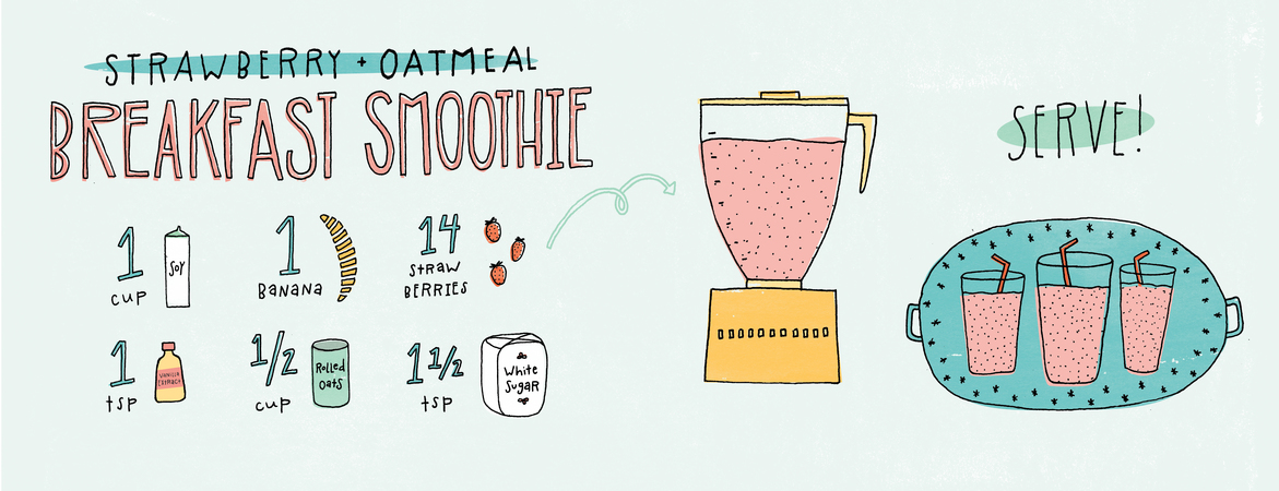 breakfastsmoothie 01 Стрит фуд, или несколько идей для летней кухни на свежем воздухе