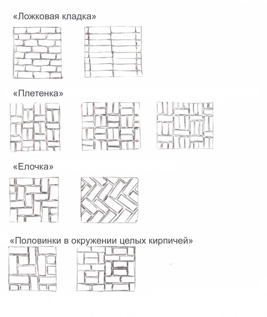 patio3 Патио из кирпича на вашем участке